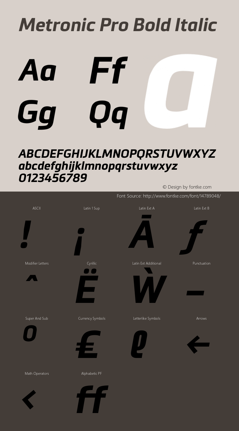 Metronic Pro Bold Italic Version 2.000 Font Sample
