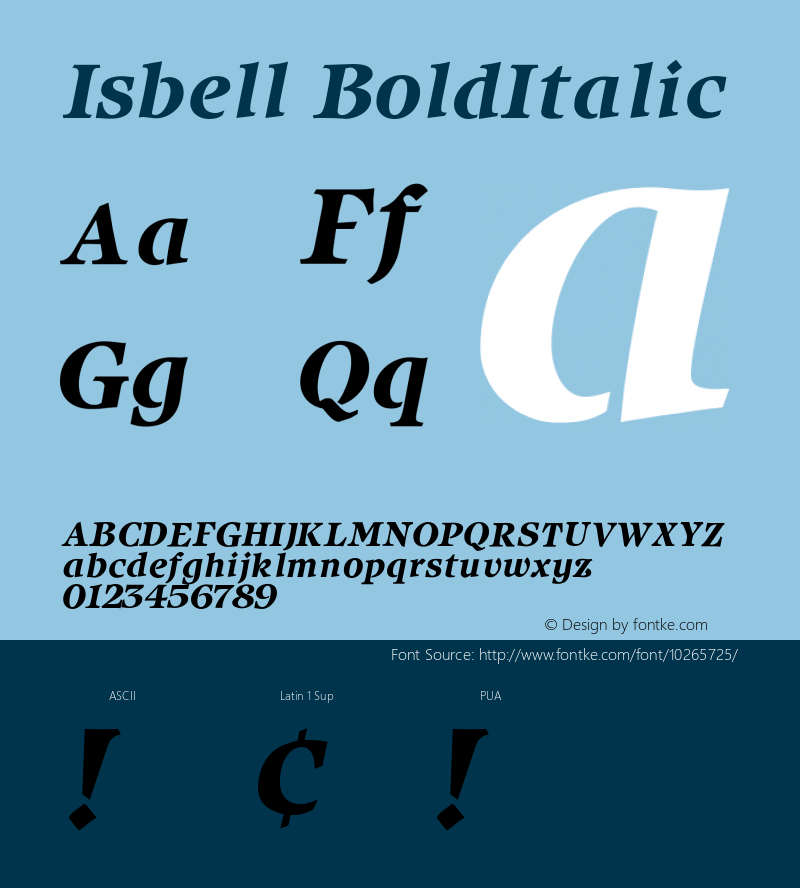 Isbell BoldItalic Version 1.00 Font Sample