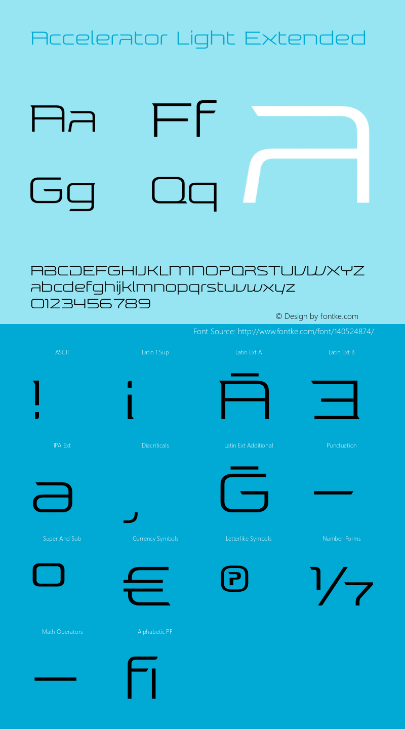 Accelerator Light Extended Version 3.012 | wf-rip DC20210115 Font Sample