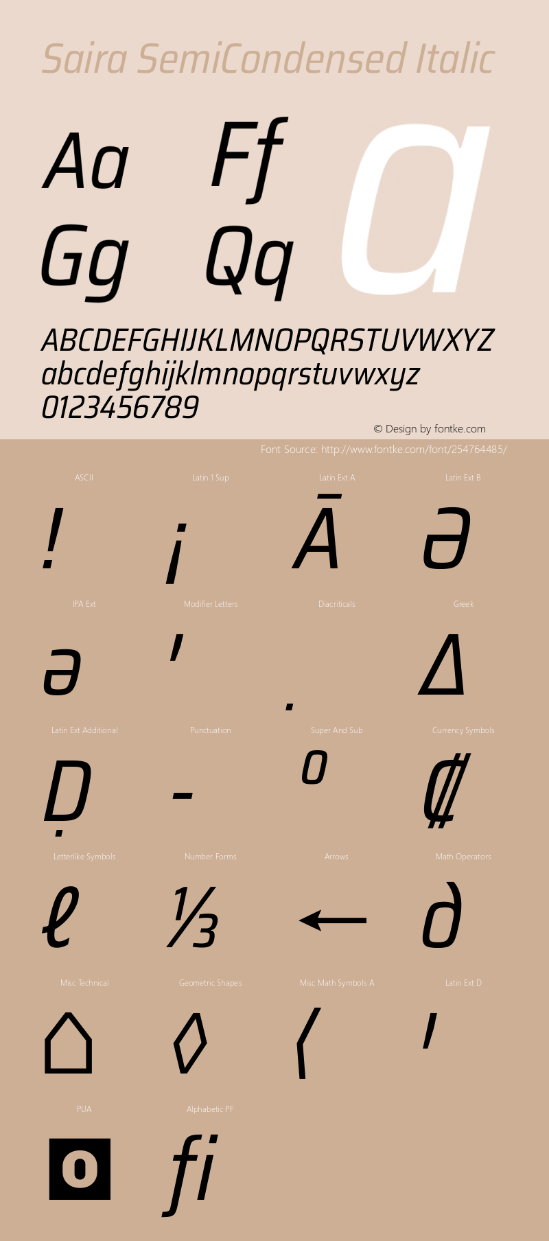 Saira SemiCondensed Italic Version 1.101图片样张
