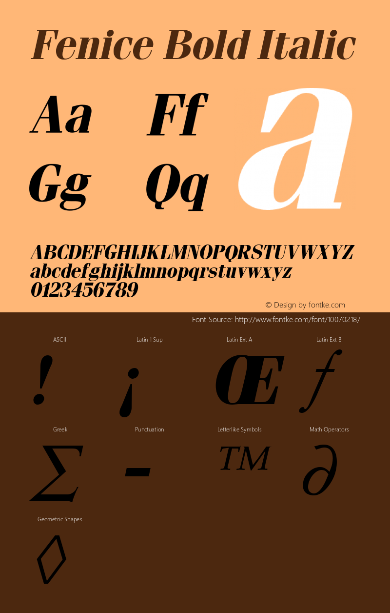 Fenice Bold Italic Altsys Fontographer 3.5  11/25/92 Font Sample