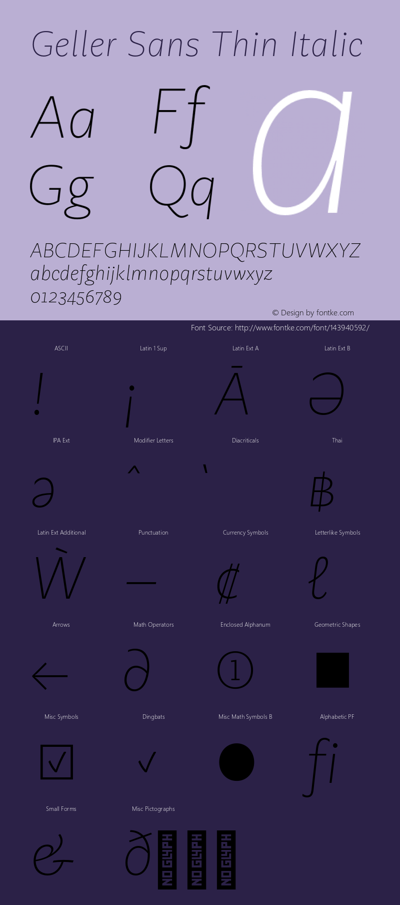 Geller Sans Thin Italic Version 1.000 | w-rip DC20200315 Font Sample