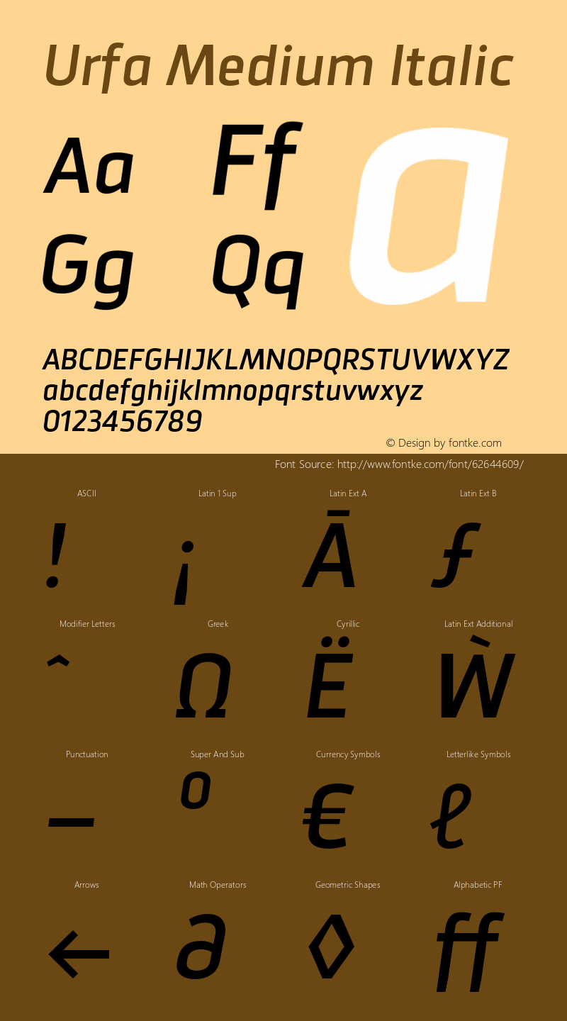 Urfa-MediumItalic Version 1.000 | wf-rip DC20190530 Font Sample