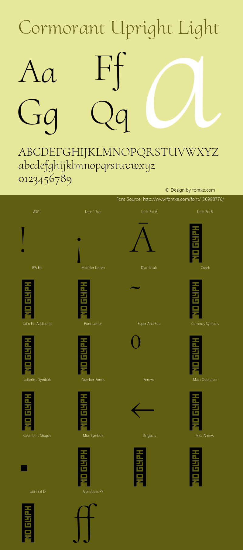 Cormorant Upright Light Version 3.302 Font Sample