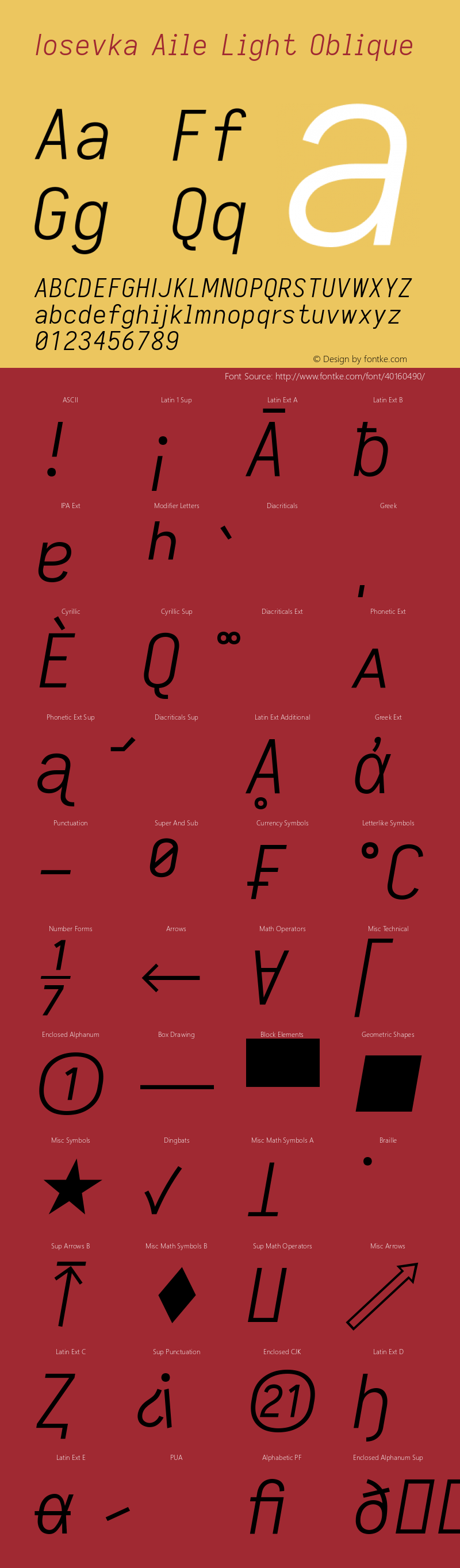 Iosevka Aile Light Oblique 2.3.0 Font Sample