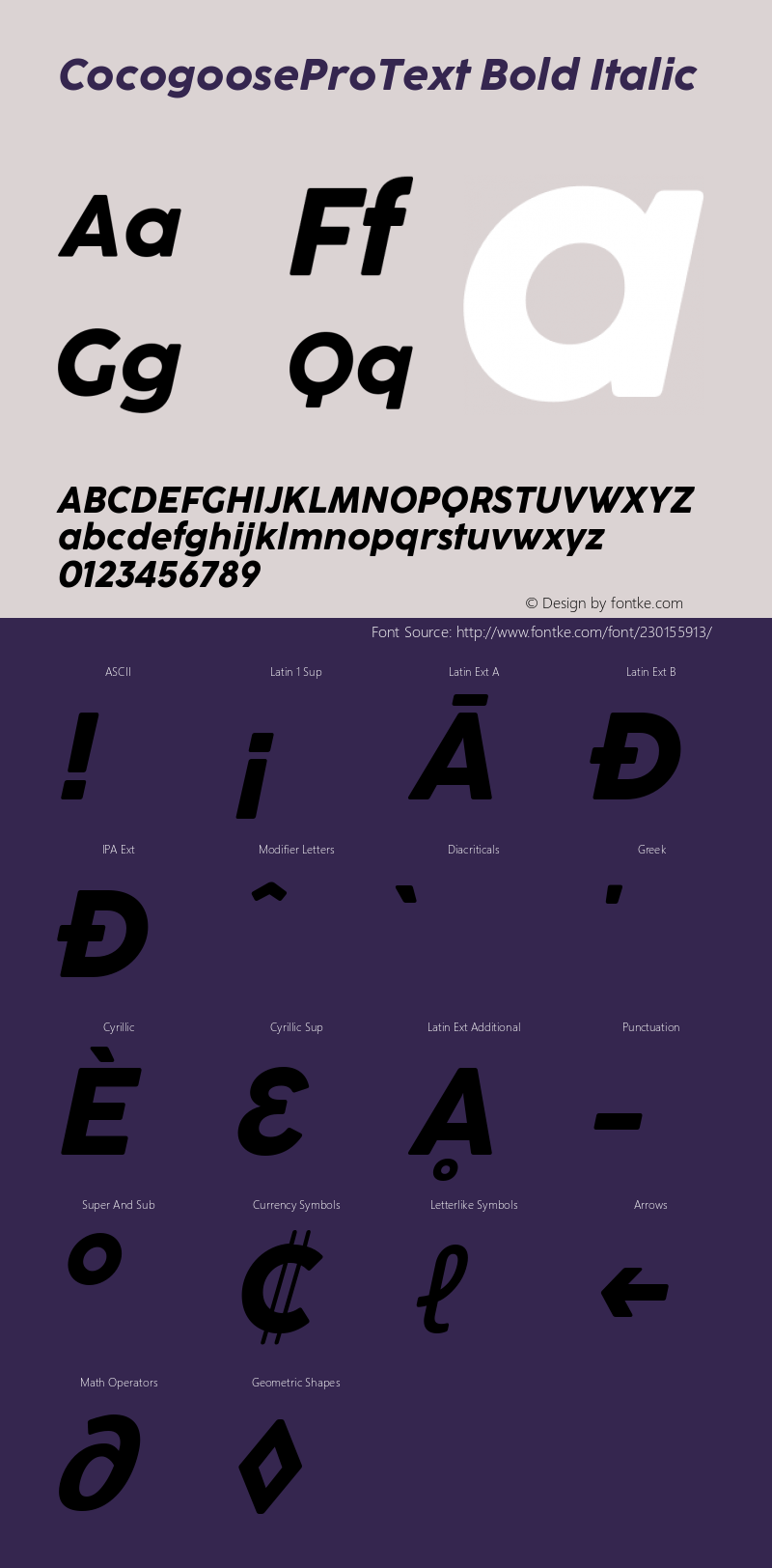 CocogooseProText Bold Italic Version 1.000图片样张