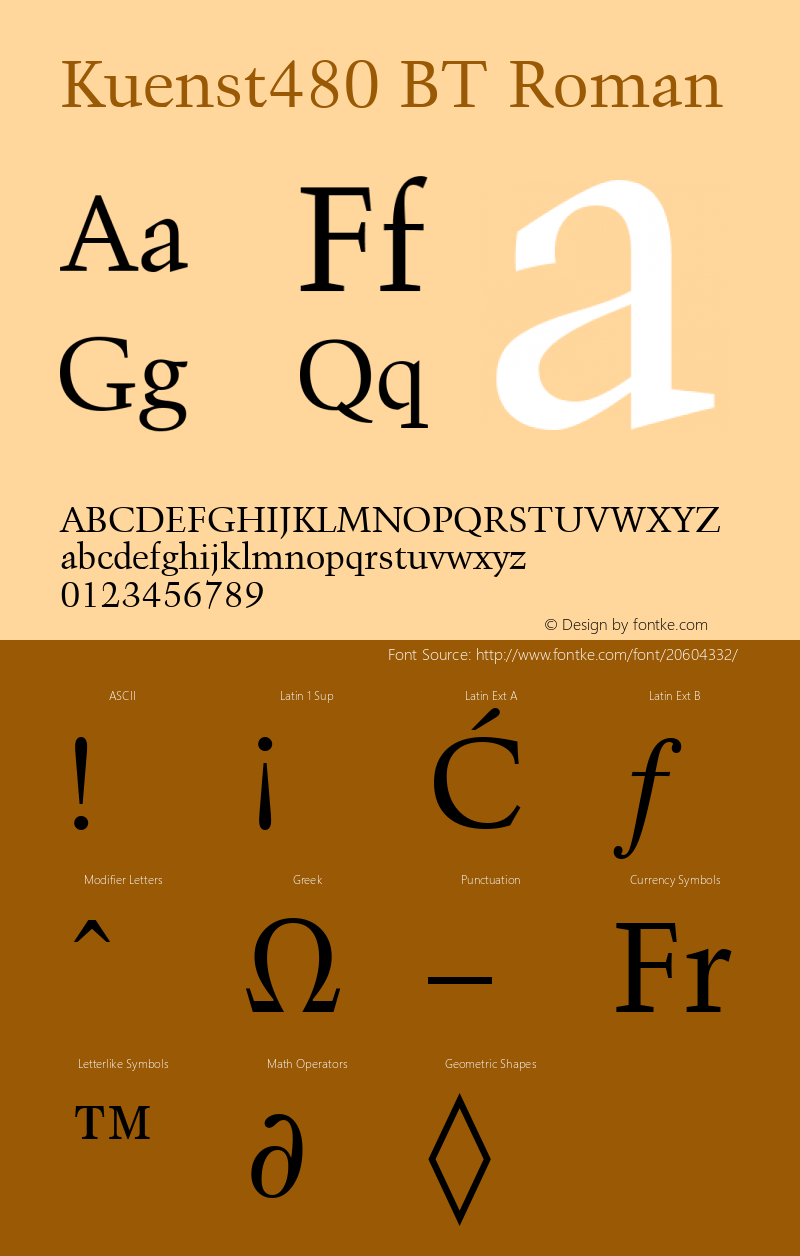 Kuenst480 BT Roman mfgpctt-v4.4 Dec 29 1998 Font Sample