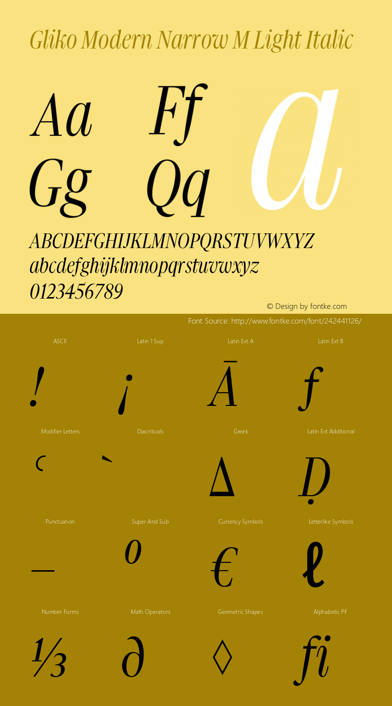 Gliko Modern Narrow M Light Italic Version 2.001图片样张