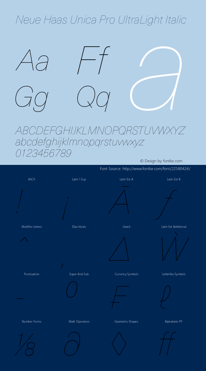 Neue Haas Unica Pro UltLight It Version 1.00 Font Sample