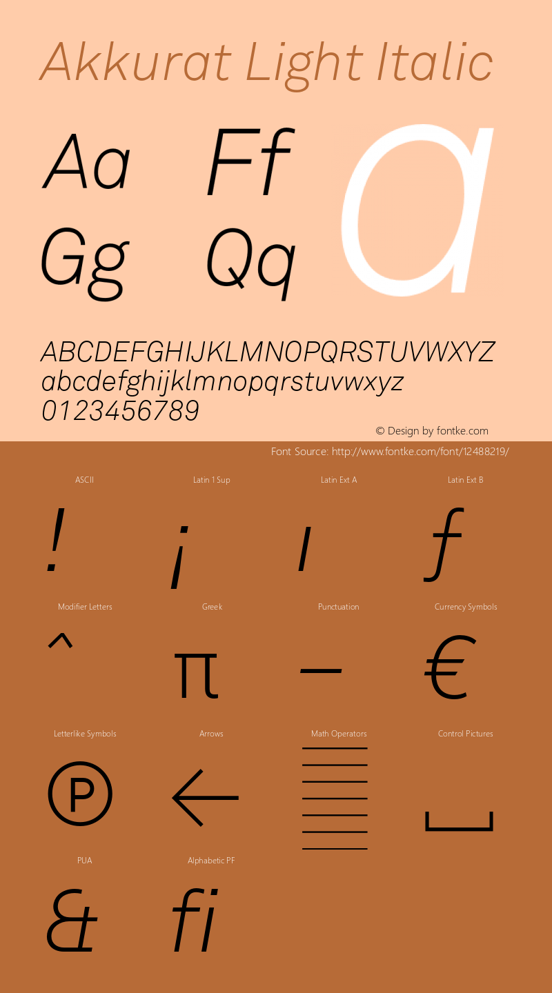 Akkurat Light Italic Version 1.000;PS 001.000;Core 1.0.38 Font Sample