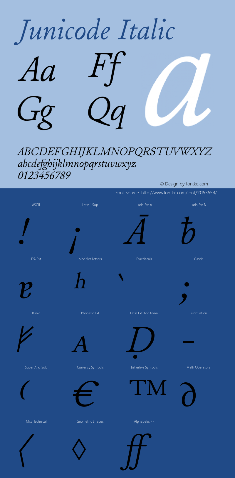 Junicode Italic Version 0.6.9 Font Sample