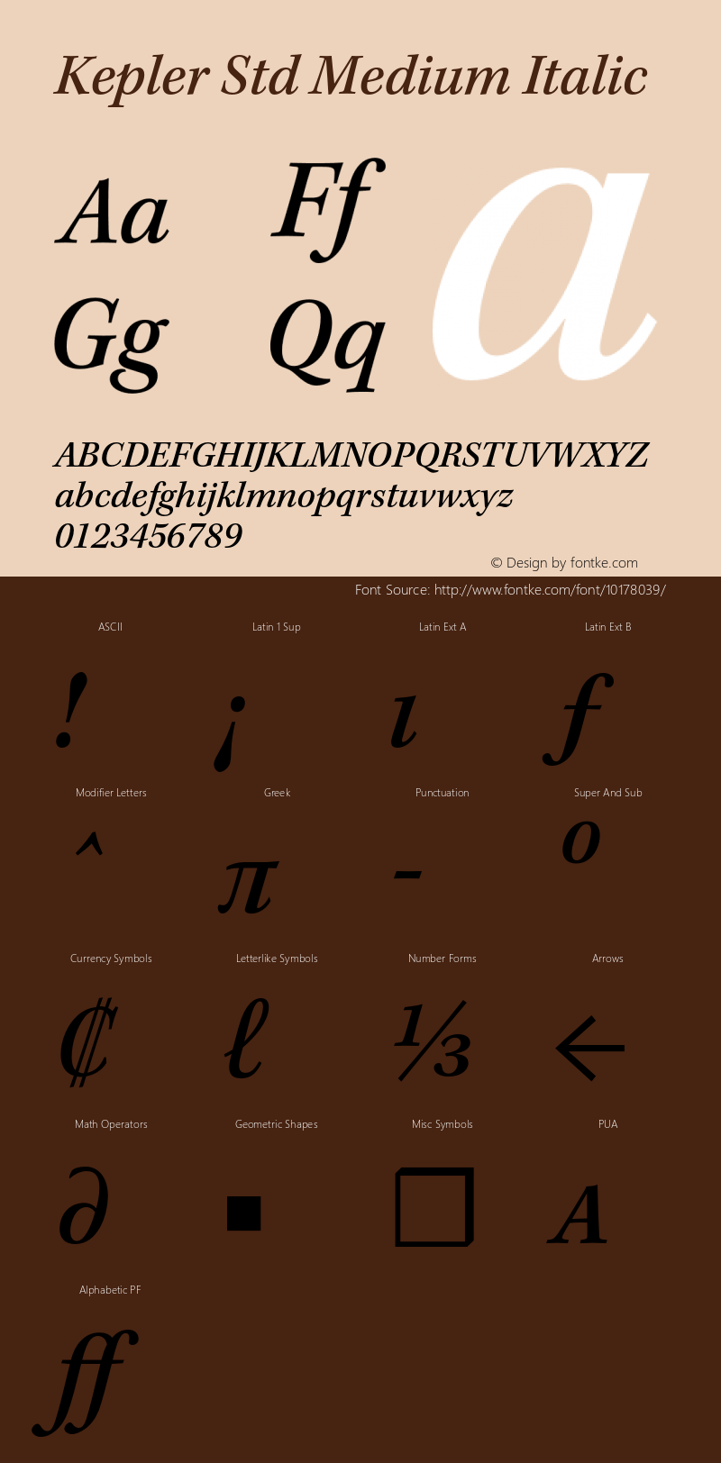 Kepler Std Medium Italic Version 1.009;PS 001.000;Core 1.0.38;makeotf.lib1.6.5960 Font Sample