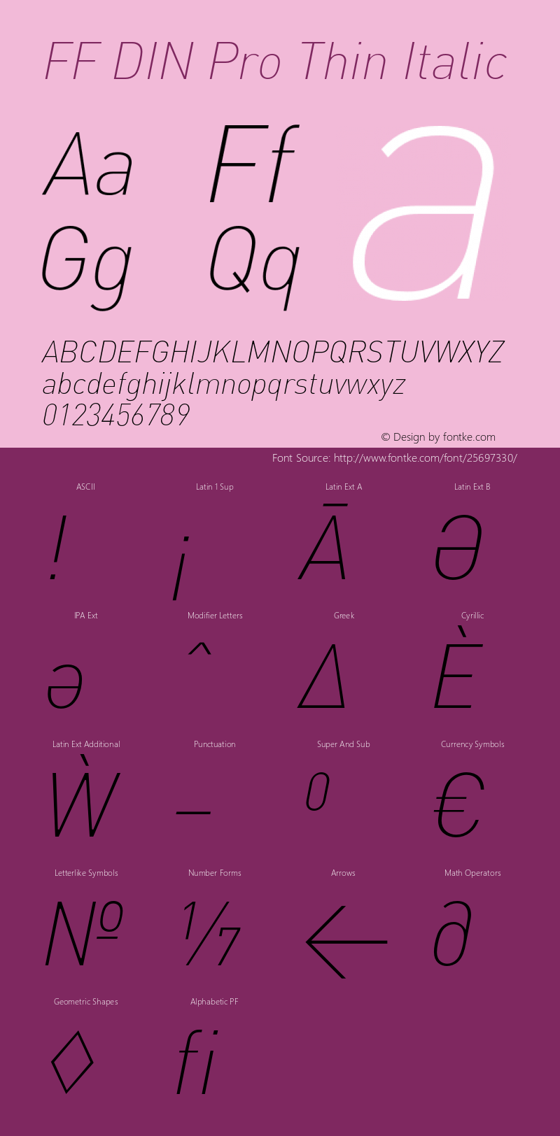 FFDINPro-ThinItalic Version 7.504; 2009; Build 1022; Font Sample