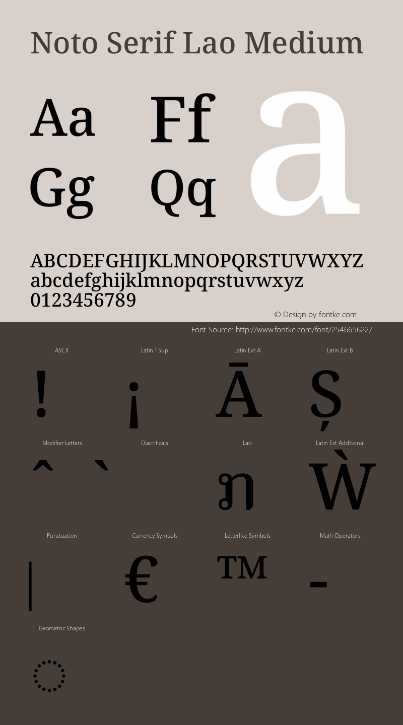 Noto Serif Lao Medium Version 2.003图片样张