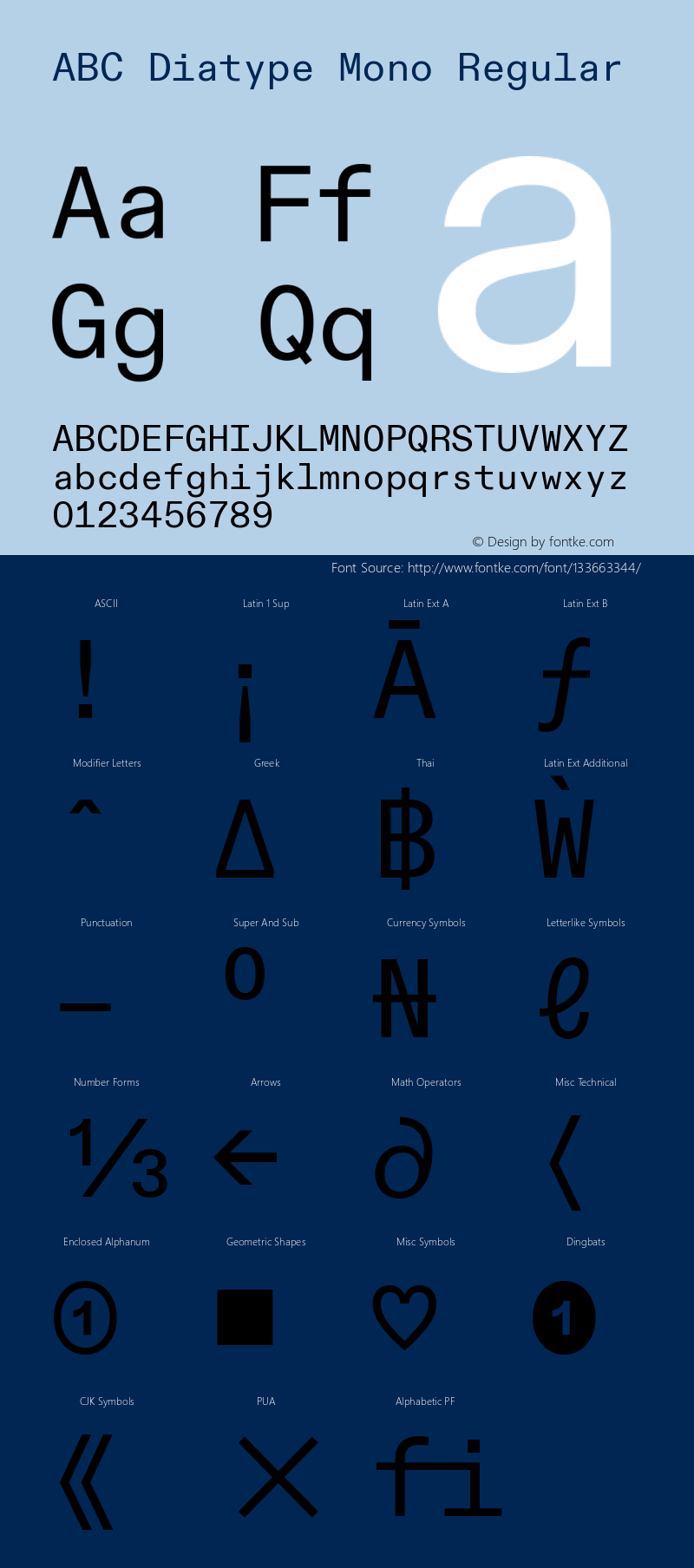 ABC Diatype Mono Regular Version 1.100 | wf-rip DC20200910 Font Sample
