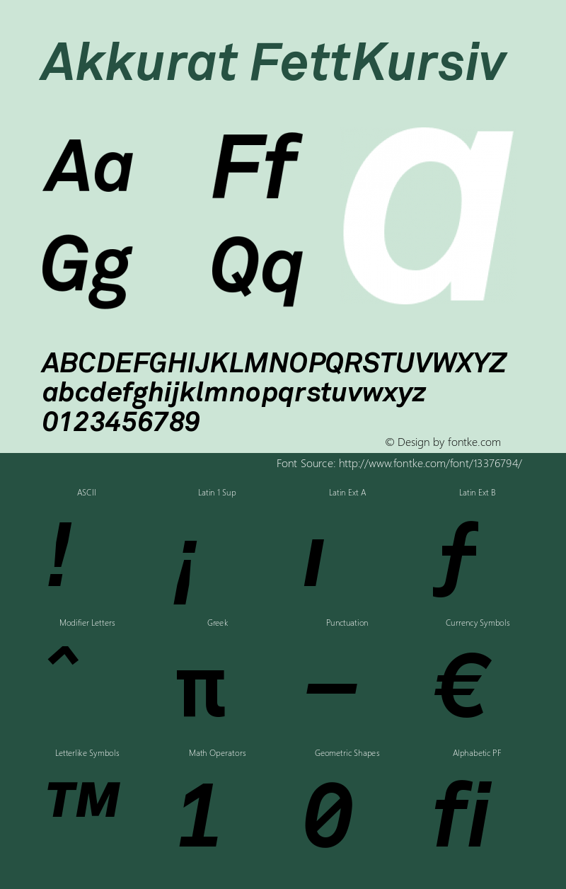 Akkurat FettKursiv Version 001.000 Font Sample