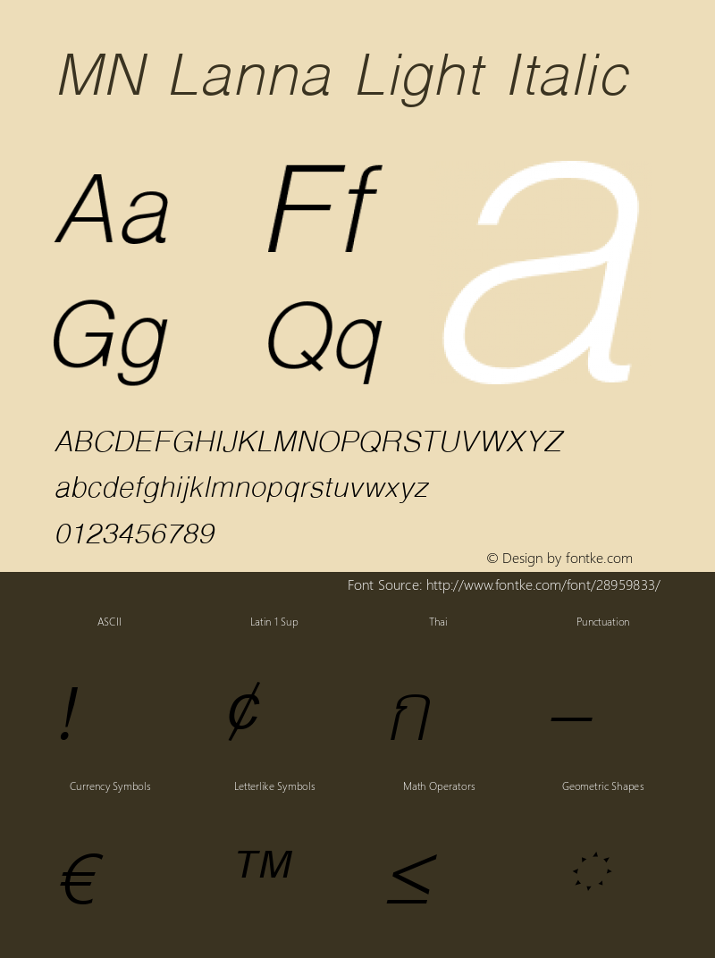 MNLanna-LightItalic Version 3.201 Font Sample