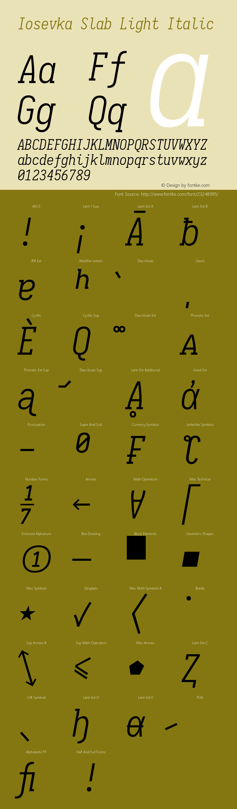 Iosevka Term Slab Light Italic 1.13.2; ttfautohint (v1.6) Font Sample