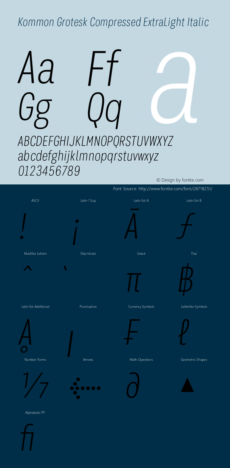 KommonGroteskCom-ExtraLightIt Version 1.000 | wf-rip DC20181220 Font Sample