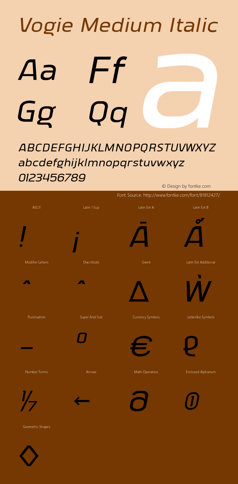 Vogie Medium Italic Version 1.000 Font Sample