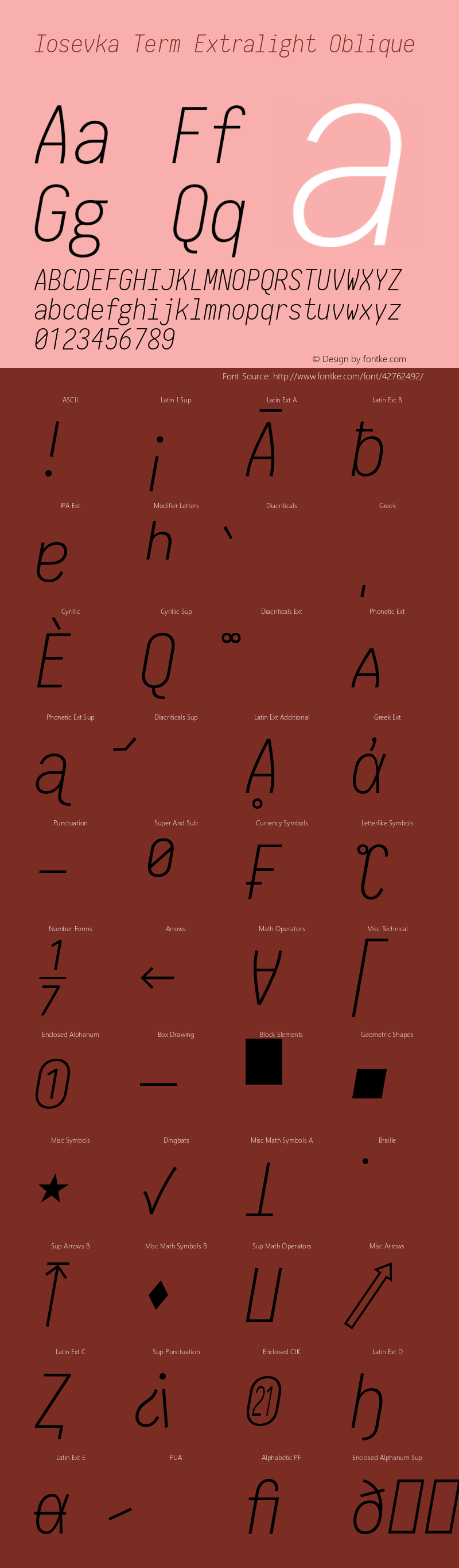 Iosevka Term Extralight Oblique 2.3.2 Font Sample