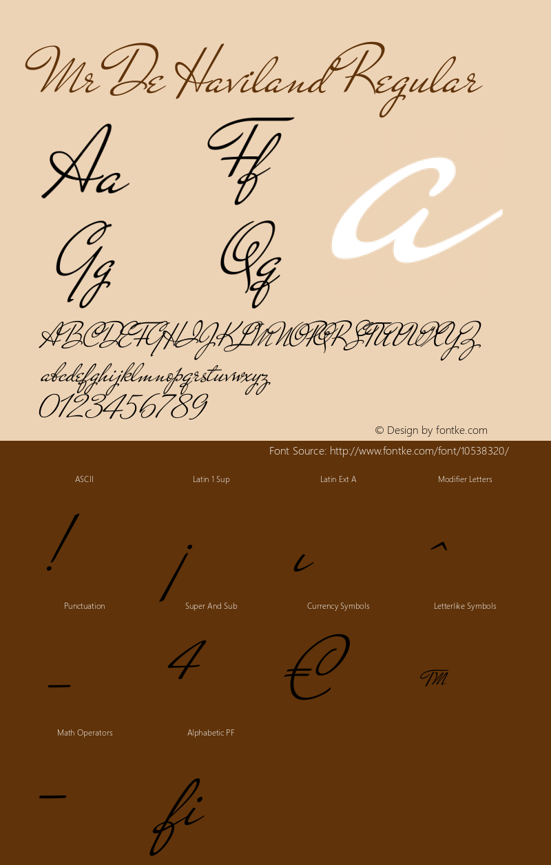 Mr De Haviland Regular Version 1.000 Font Sample