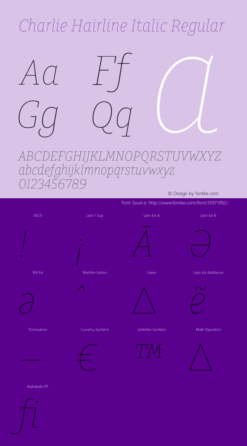Charlie Hairline Italic Regular Version 1.001;PS 001.001;hotconv 1.0.56 Font Sample