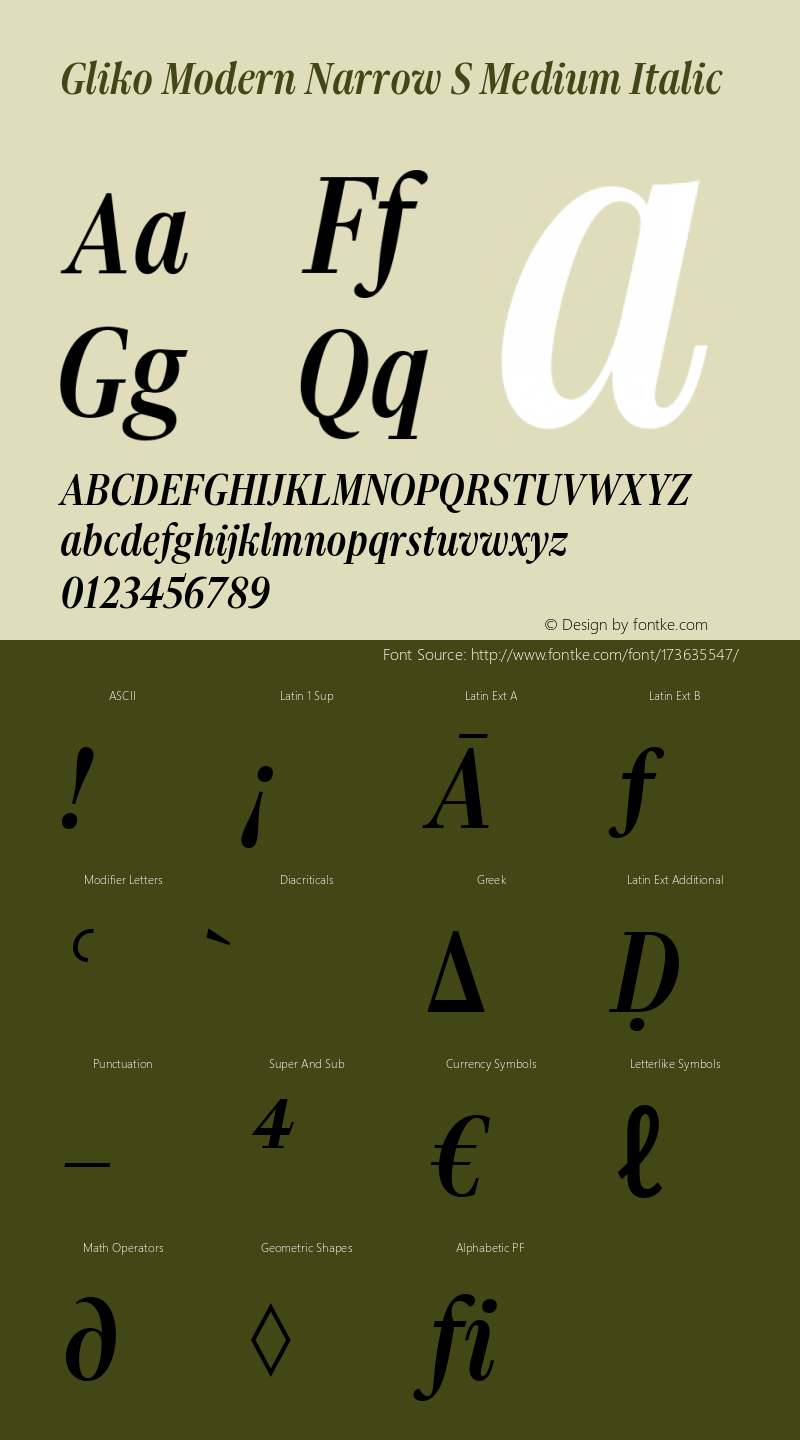 Gliko Modern Narrow S Medium Italic Version 2.001图片样张