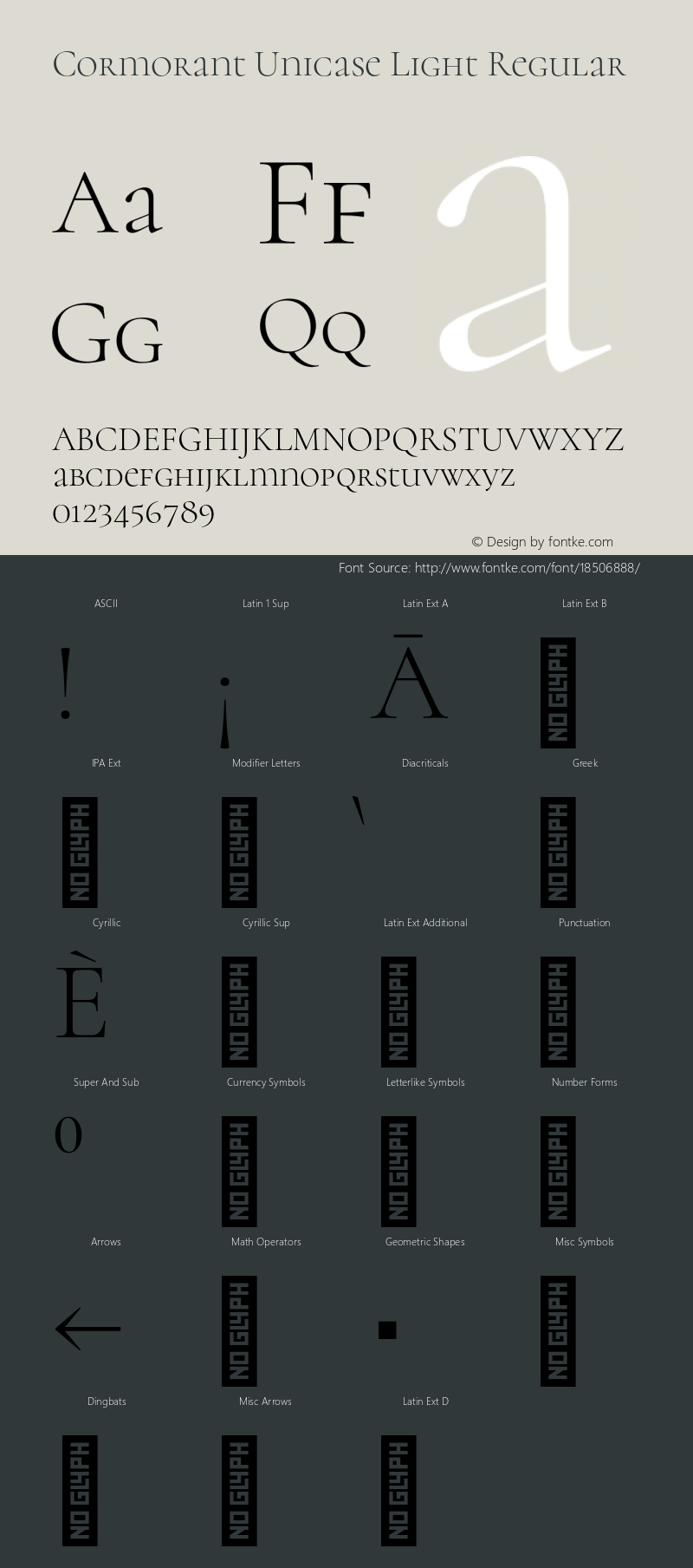 Cormorant Unicase Light Regular Version 3.003;PS 003.003;hotconv 1.0.88;makeotf.lib2.5.64775 Font Sample