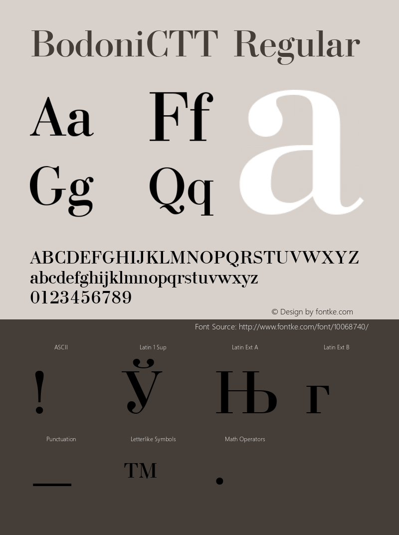 BodoniCTT Regular 1.000.000 Font Sample