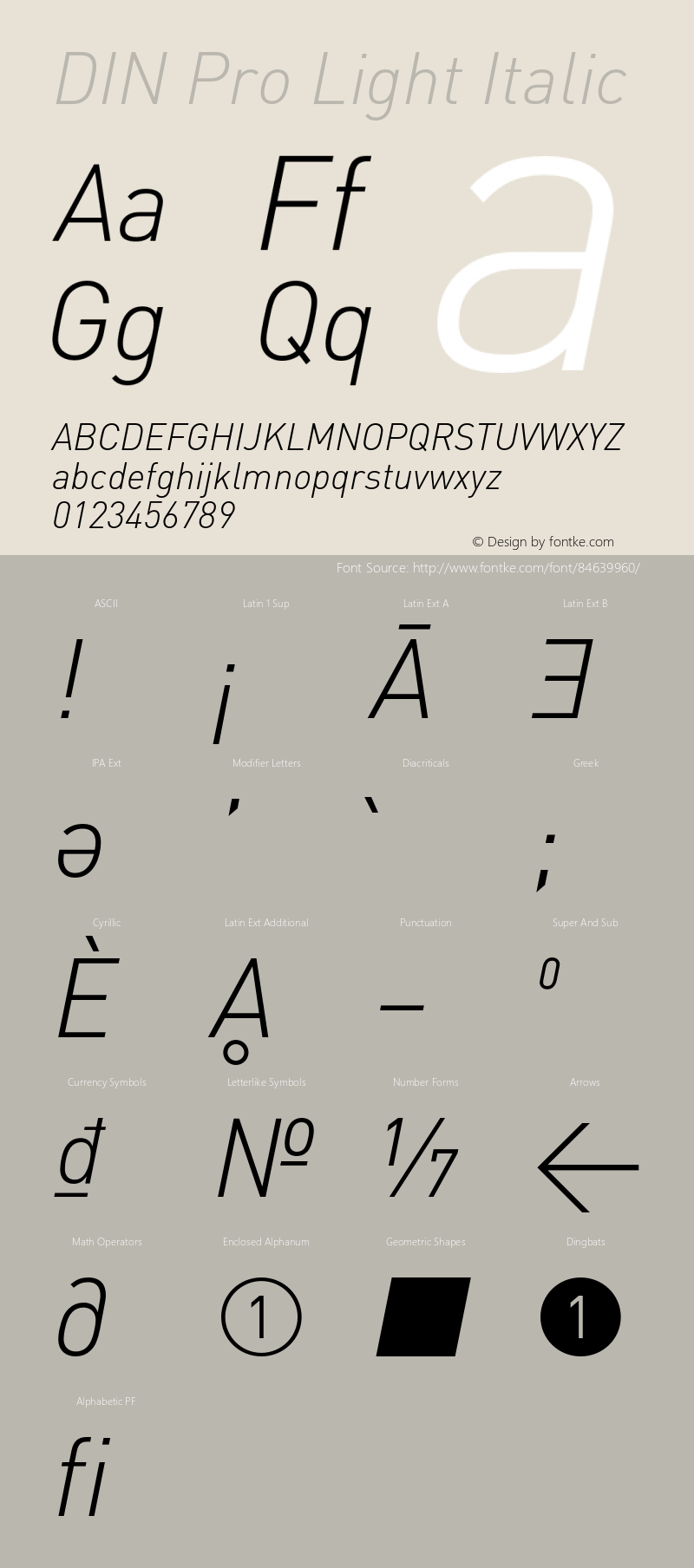 DIN Pro Light Italic Version 7.600, build 1027, FoPs, FL 5.04 Font Sample