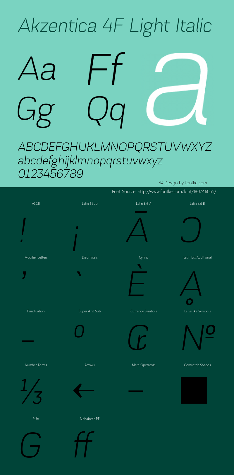 Akzentica 4F Light Italic 1.0图片样张