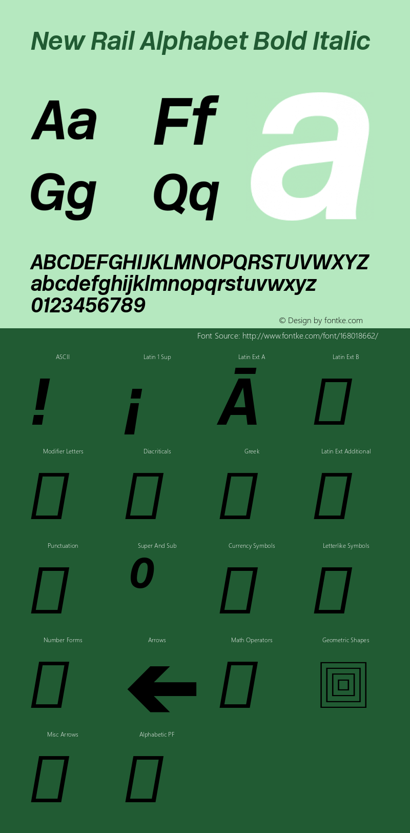 New Rail Alphabet Bold Italic Version 1.001 | web-TT图片样张