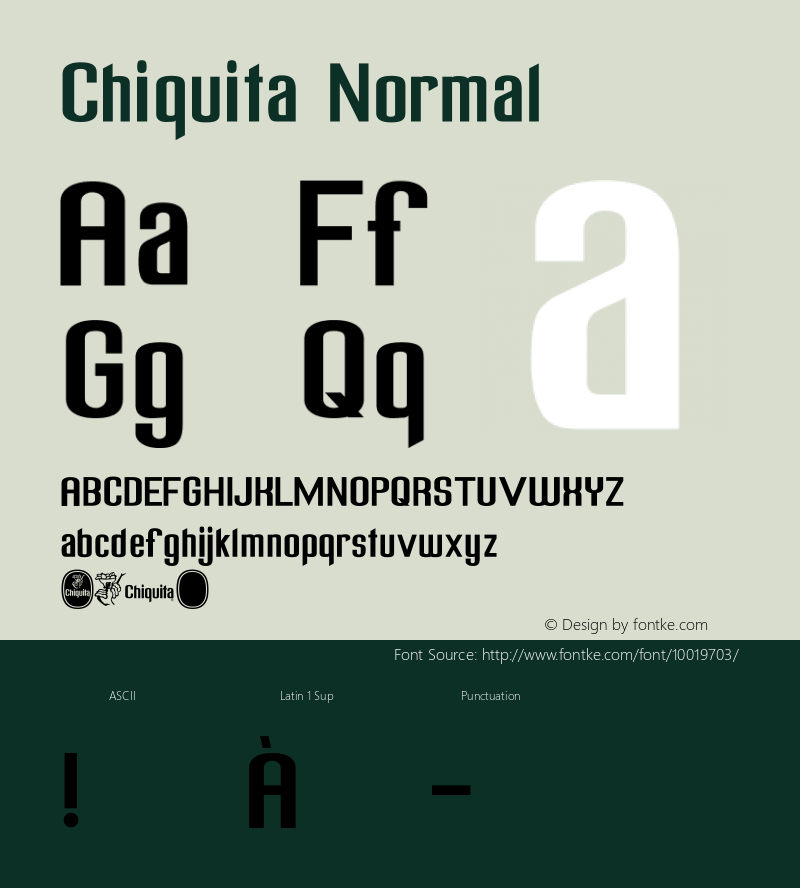 Chiquita Normal 2000-04-01 Font Sample