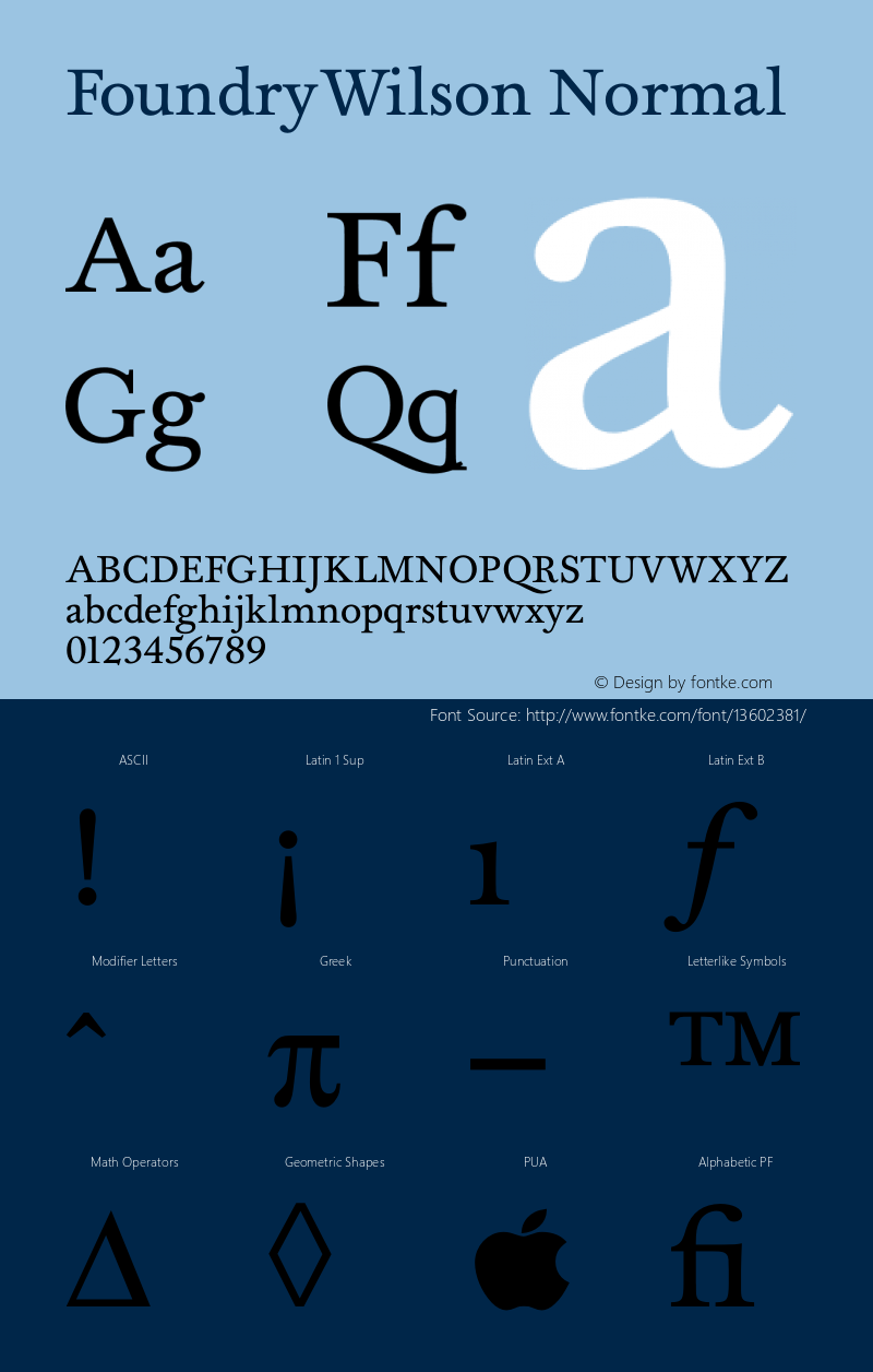 FoundryWilson Normal 001.000 Font Sample