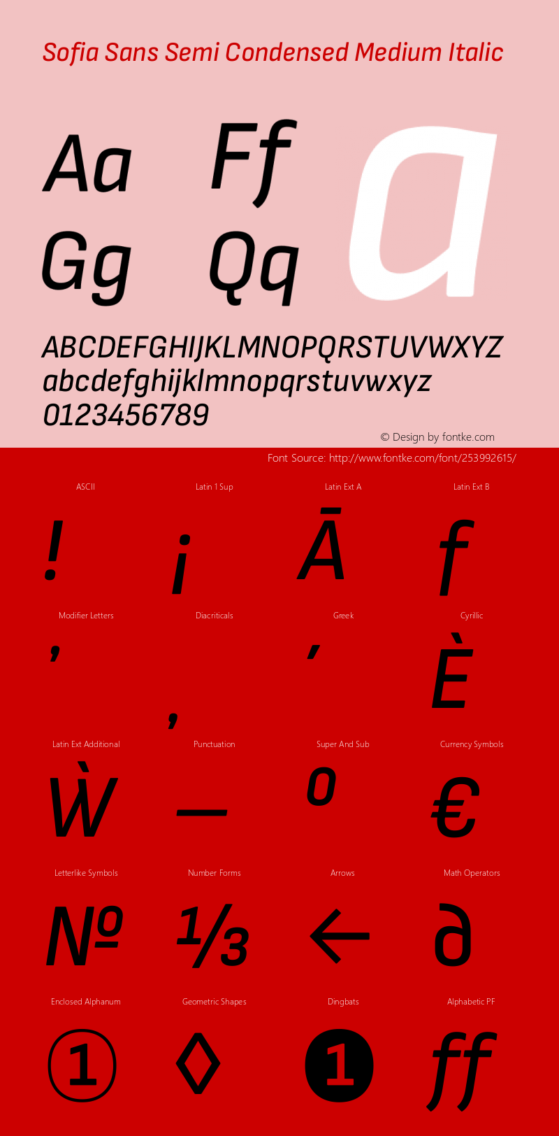 Sofia Sans Semi Condensed Medium Italic Version 4.101图片样张