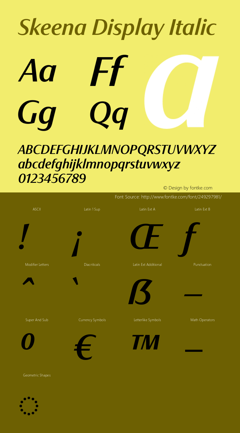 Skeena Display Italic Version 1.04;O365图片样张