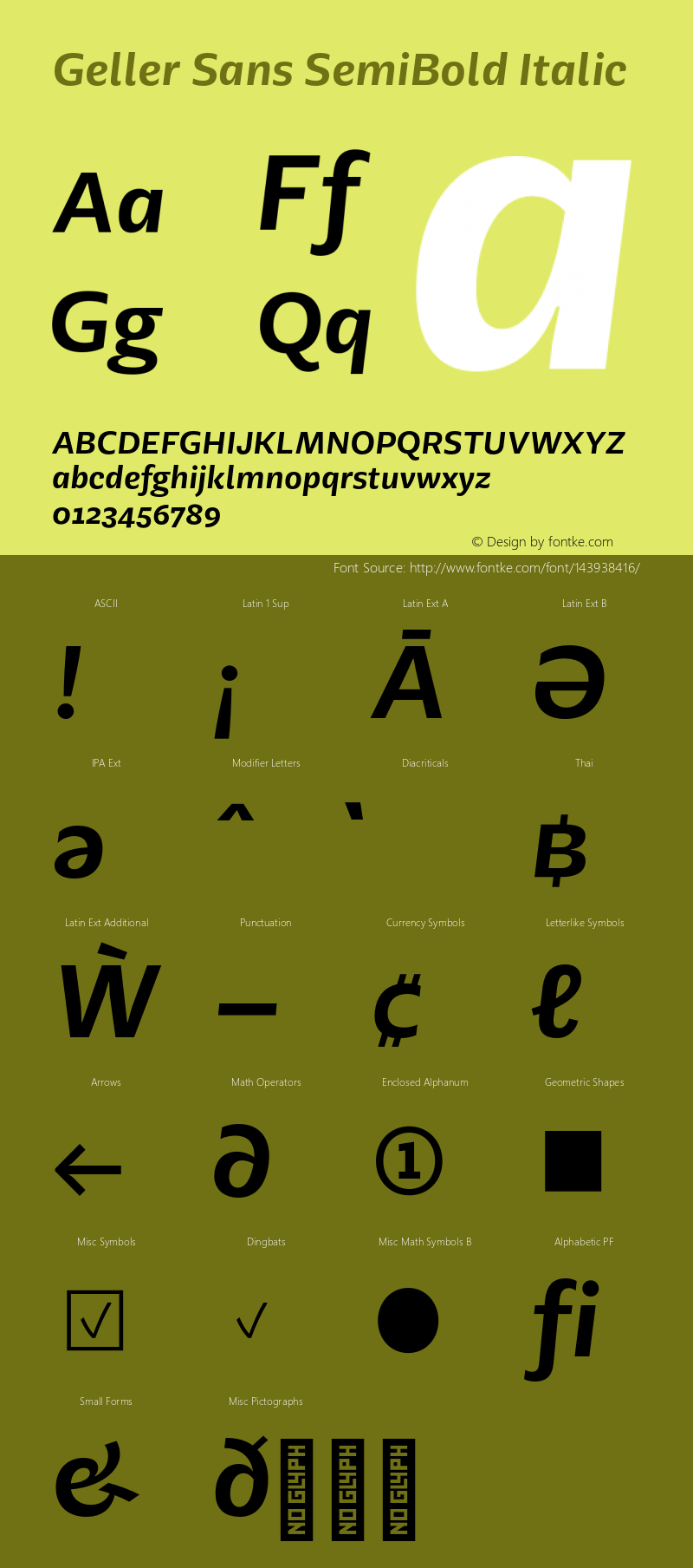 Geller Sans SemiBold Italic Version 1.000 | w-rip DC20200315 Font Sample