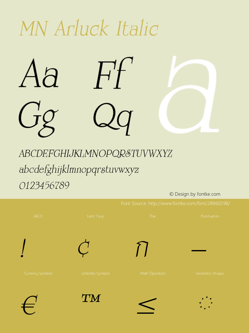 MNArluck-Italic Version 3.201 Font Sample