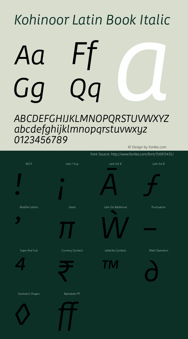 KohinoorLatin-BookItalic Version 1.000 Font Sample