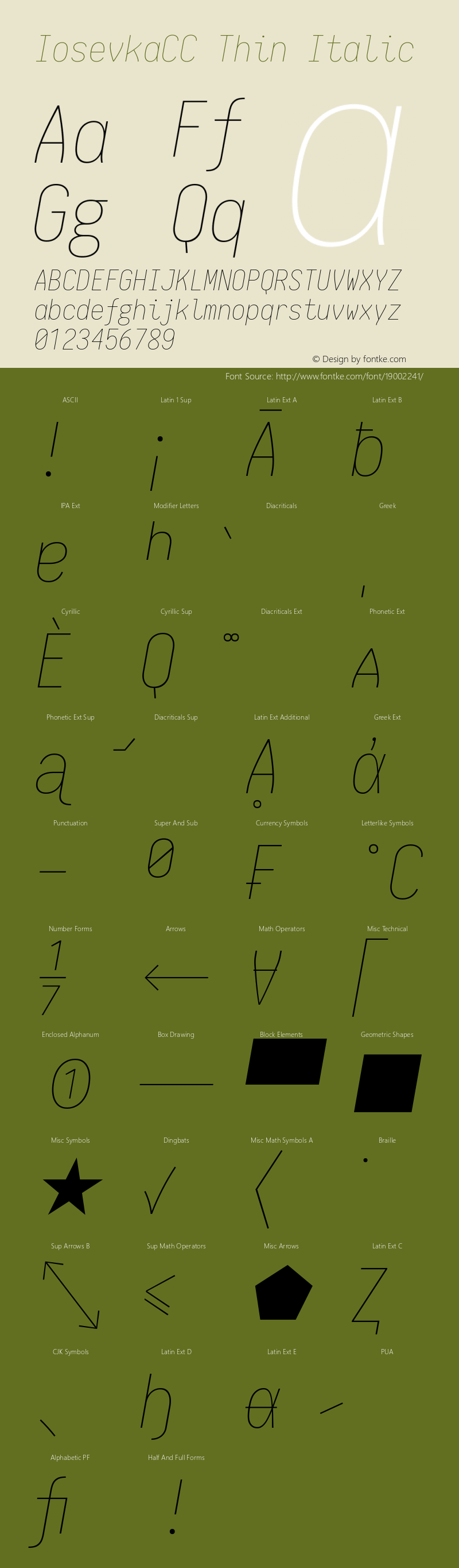 IosevkaCC Thin Italic 1.11.5; ttfautohint (v1.6) Font Sample