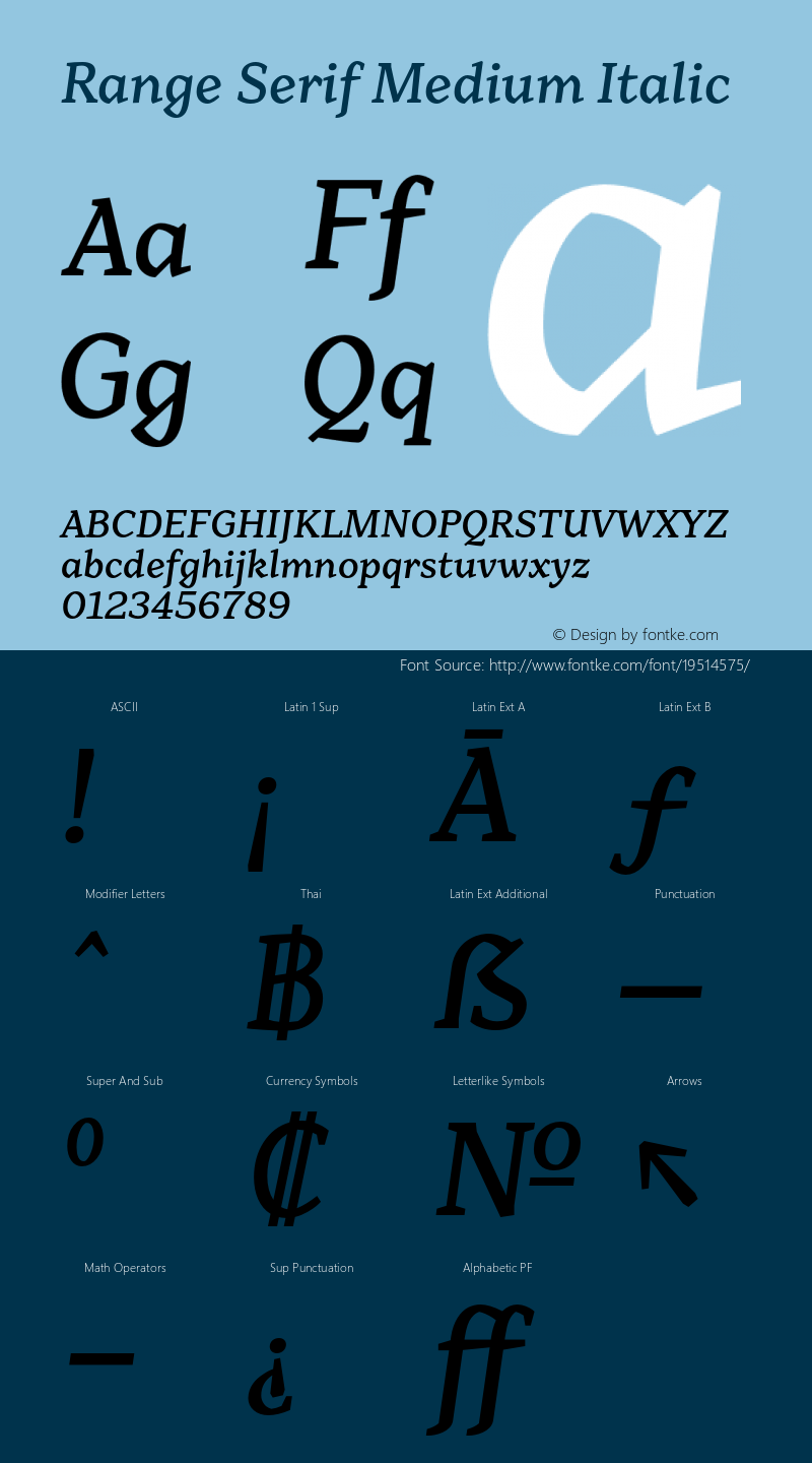 RangeSerif-MediumItalic Version 1.001 Font Sample