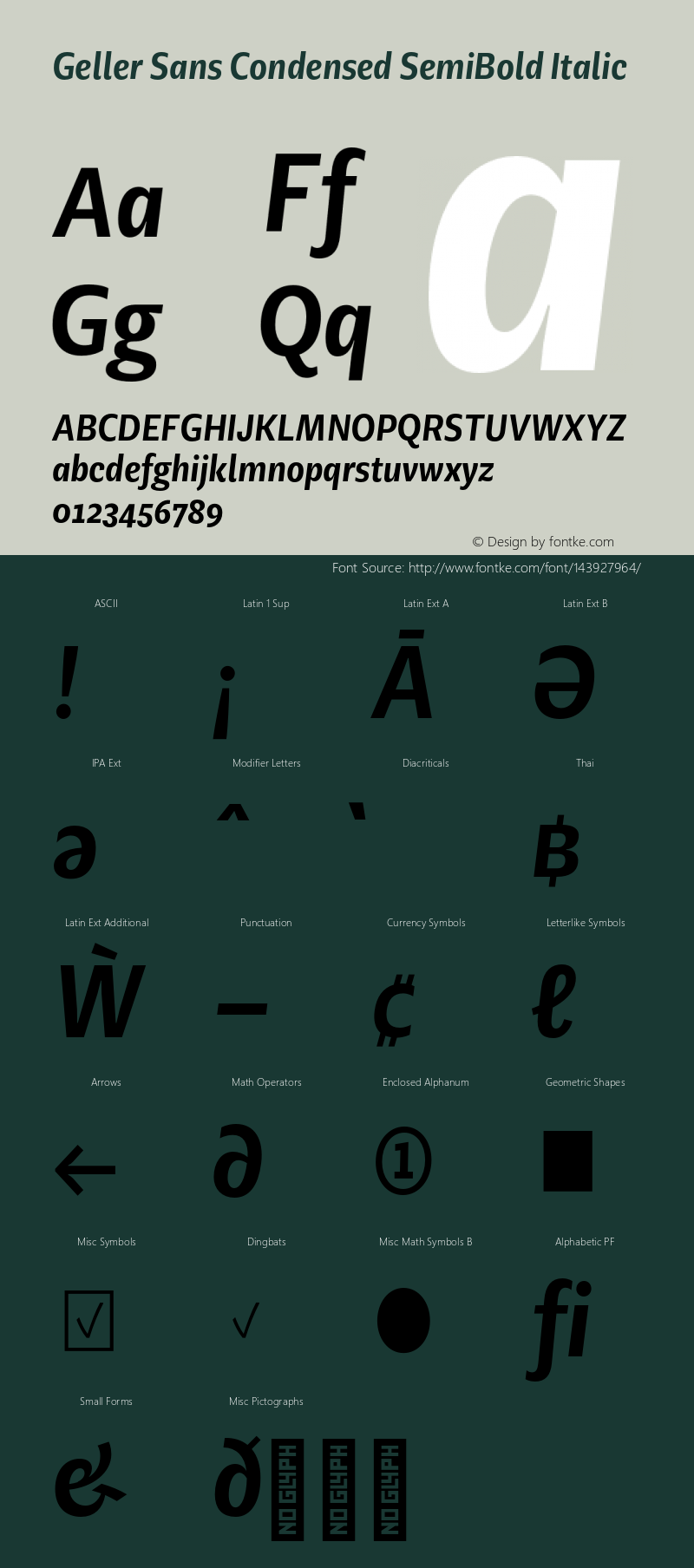 Geller Sans Condensed SemiBold Italic Version 1.000;hotconv 1.0.109;makeotfexe 2.5.65596 Font Sample