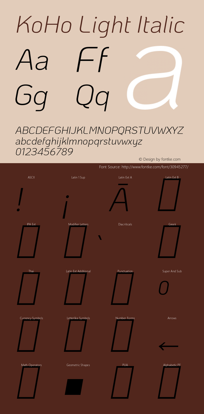 KoHo Light Italic Version 1.000; ttfautohint (v1.6) Font Sample