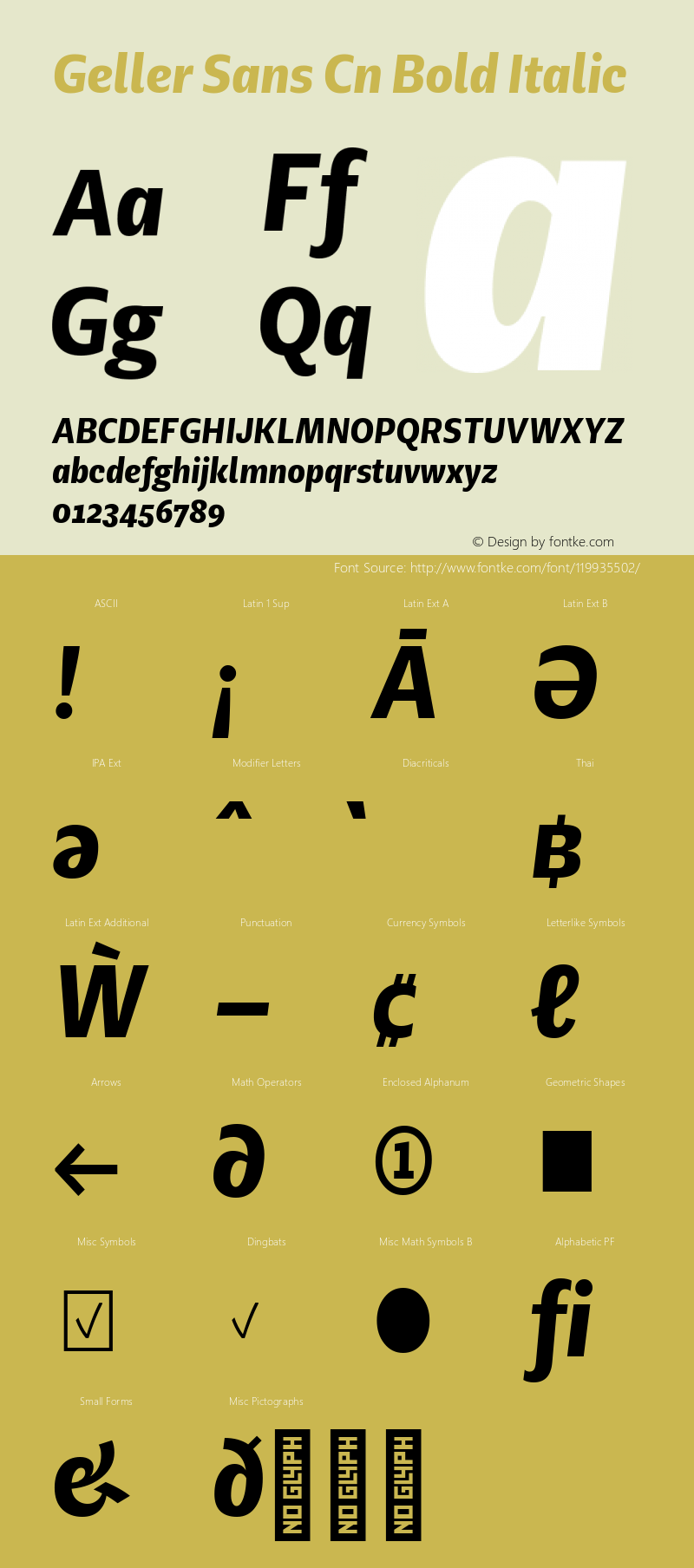 Geller Sans Cn Bold Italic 1.000 Font Sample