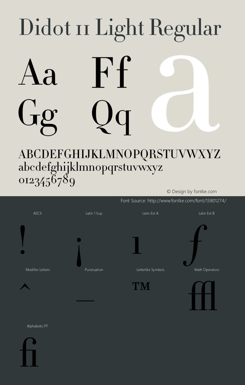 Didot 11 Light Regular 001.000 Font Sample