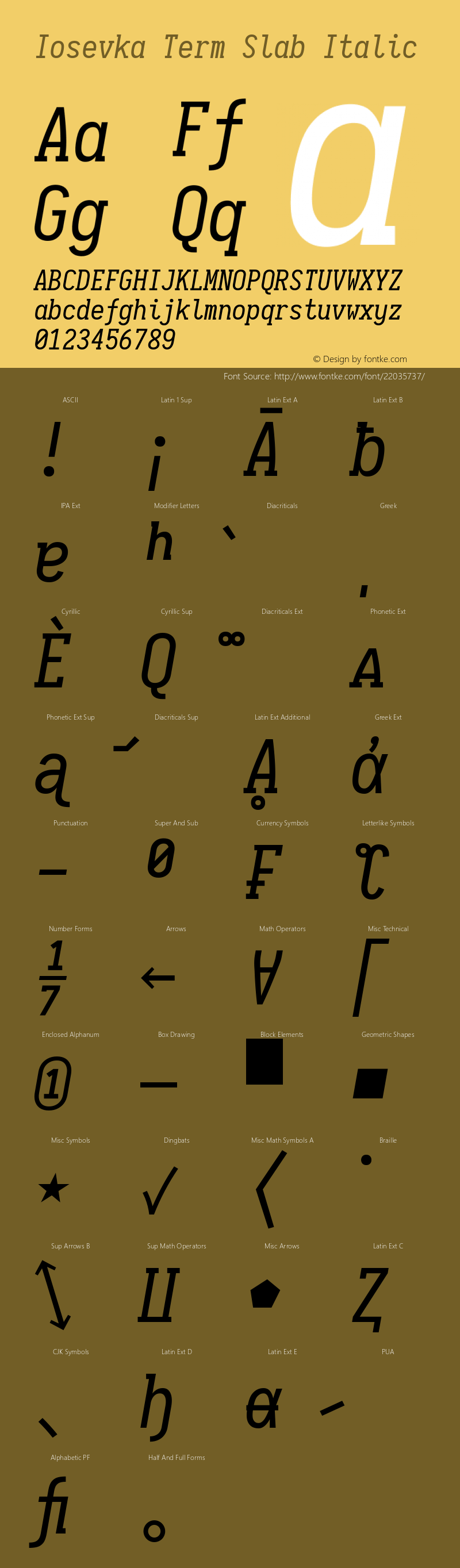 Iosevka Term Slab Italic 1.13.0; ttfautohint (v1.6) Font Sample