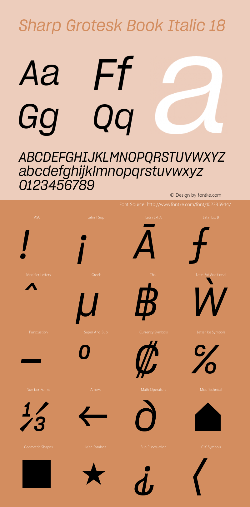 Sharp Grotesk Book Italic 18 Version 1.003 Font Sample