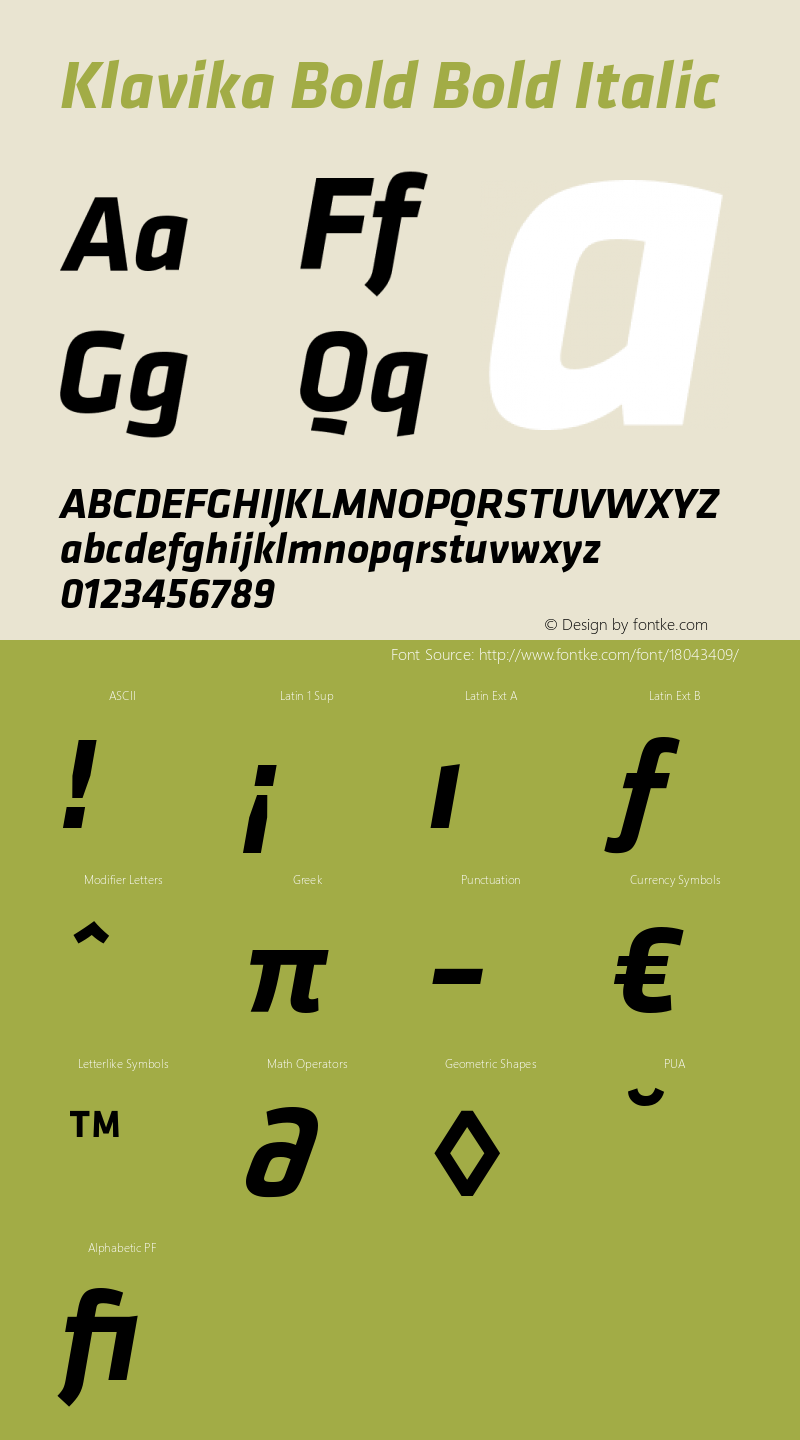 Klavika Bold Bold Italic 001.000 Font Sample