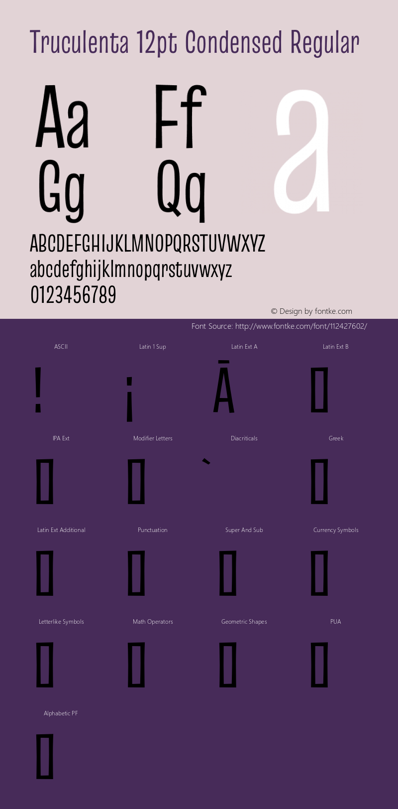 Truculenta 12pt Condensed Regular Version 1.002 Font Sample